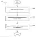 Fig. 01 - Formulations for voltage switchable dielectric materials having a stepped voltage response and methods for making the same