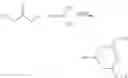 Fig. 07 - FLOWABLE POLYESTERS WITH POLYESTER ELASTOMERS