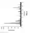 Fig. 05 - Monodisperse random coil proteins and bioconjugates thereof