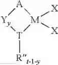 Fig. 04 - Halogen substituted heteroatom-containing metallocene compounds for olefin polymerization
