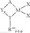 Fig. 22 - Halogen substituted heteroatom-containing metallocene compounds for olefin polymerization