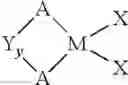 Fig. 37 - Halogen substituted heteroatom-containing metallocene compounds for olefin polymerization