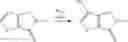 Fig. 41 - Halogen substituted heteroatom-containing metallocene compounds for olefin polymerization