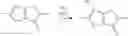 Fig. 49 - Halogen substituted heteroatom-containing metallocene compounds for olefin polymerization