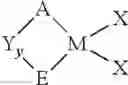 Fig. 79 - Halogen substituted heteroatom-containing metallocene compounds for olefin polymerization