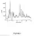 Fig. 02 - PHARMACEUTICAL COMPOSITIONS COMPRISING POLYMORPHIC FORMS ALPHA, BETA, AND GAMMA OF RIFAXIMIN