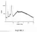 Fig. 04 - PHARMACEUTICAL COMPOSITIONS COMPRISING POLYMORPHIC FORMS ALPHA, BETA, AND GAMMA OF RIFAXIMIN