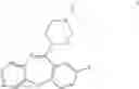 Fig. 03 - Dibenzothiazepine derivatives and uses thereof—424
