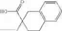 Fig. 131 - Pyrazolo[1,5-a] pyrimidine compounds as CB1 receptor antagonist