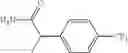 Fig. 167 - Pyrazolo[1,5-a] pyrimidine compounds as CB1 receptor antagonist