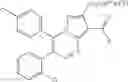 Fig. 197 - Pyrazolo[1,5-a] pyrimidine compounds as CB1 receptor antagonist