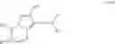 Fig. 20 - Pyrazolo[1,5-a] pyrimidine compounds as CB1 receptor antagonist