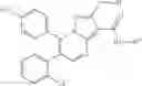Fig. 239 - Pyrazolo[1,5-a] pyrimidine compounds as CB1 receptor antagonist
