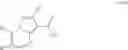 Fig. 30 - Pyrazolo[1,5-a] pyrimidine compounds as CB1 receptor antagonist