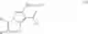 Fig. 32 - Pyrazolo[1,5-a] pyrimidine compounds as CB1 receptor antagonist