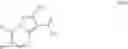 Fig. 33 - Pyrazolo[1,5-a] pyrimidine compounds as CB1 receptor antagonist