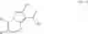 Fig. 35 - Pyrazolo[1,5-a] pyrimidine compounds as CB1 receptor antagonist