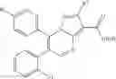Fig. 43 - Pyrazolo[1,5-a] pyrimidine compounds as CB1 receptor antagonist