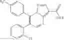 Fig. 70 - Pyrazolo[1,5-a] pyrimidine compounds as CB1 receptor antagonist