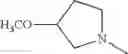 Fig. 76 - Pyrazolo[1,5-a] pyrimidine compounds as CB1 receptor antagonist