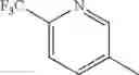 Fig. 80 - Pyrazolo[1,5-a] pyrimidine compounds as CB1 receptor antagonist