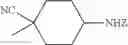 Fig. 85 - Pyrazolo[1,5-a] pyrimidine compounds as CB1 receptor antagonist