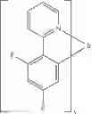 Fig. 201 - Substituted indoloacridines for organic electroluminescent devices