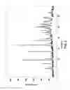 Fig. 04 - Crystalline salts of thieno[3,2-c]pyridine kinase inhibitors with improved cpy safety profile