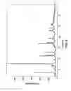 Fig. 10 - Crystalline salts of thieno[3,2-c]pyridine kinase inhibitors with improved cpy safety profile