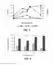 Fig. 04 - Composite catalyst and using the same for making isopropyl alcohol