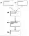 Fig. 01 - Versatile systems for continuous in-line blending of butane and petroleum