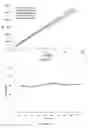 Fig. 09 - Metallic nanoparticles, preparation and uses thereof