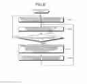 Fig. 06 - CAPSULE GUIDING SYSTEM