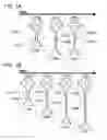 Fig. 02 - Methods and devices to decrease tissue trauma during surgery