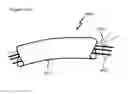 Fig. 149 - Methods and devices to decrease tissue trauma during surgery