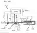 Fig. 167 - Methods and devices to decrease tissue trauma during surgery