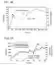 Fig. 35 - Methods and devices to decrease tissue trauma during surgery
