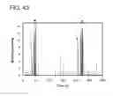 Fig. 41 - Methods and devices to decrease tissue trauma during surgery