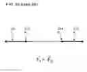 Fig. 83 - Methods and devices to decrease tissue trauma during surgery
