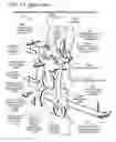 Fig. 85 - Methods and devices to decrease tissue trauma during surgery