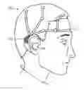 Fig. 01 - Wireless, implantable electro-encephalography system