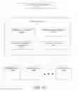 Fig. 30 - Monitoring systems and methods with fast initialization