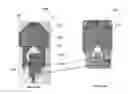 Fig. 25 - Systems and methods for MRI guided trans-orifice and transperineal intervention apparatus with adjustable biopsy needle insertion