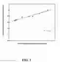 Fig. 02 - METHODS FOR OPTOACOUSTIC GUIDANCE AND CONFIRMATION OF PLACEMENT OF NOVEL INDWELLING MEDICAL APPARATUS