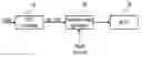 Fig. 01 - APPARATUS AND METHOD FOR PROCESSING GLYCEMIC DATA