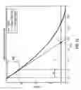 Fig. 28 - APPARATUS AND METHOD FOR PROCESSING GLYCEMIC DATA