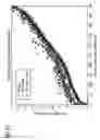 Fig. 33 - APPARATUS AND METHOD FOR PROCESSING GLYCEMIC DATA