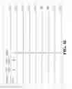 Fig. 13 - Implantable device for controlled dissolution and diffusion of low solubility drug