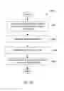 Fig. 29 - Apparatus and method for electrosurgical suction