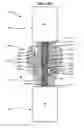 Fig. 33 - LOW PROFILE SPINAL PROSTHESIS INCORPORATING A CANNULATED BONE ANCHOR HAVING A DEFLECTABLE POST AND A COMPOUND SPINAL ROD